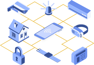 IOT network